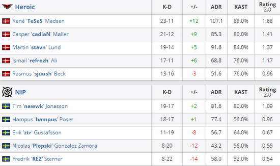 中国手游市场新星《三角洲行动》超越《和平精英》