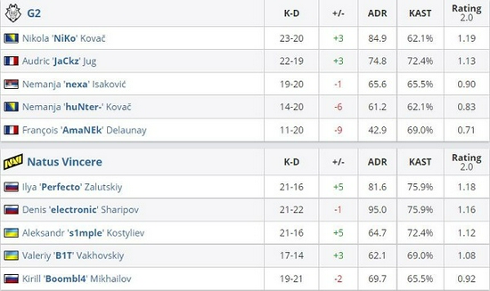 沐瞳首款二游成功上线引发热潮