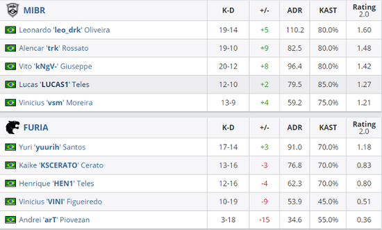 电竞行业选材之路引发热议 比考公更卷的背后真相