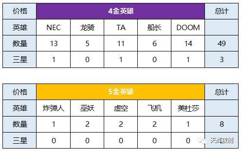 老牌游戏的衰落与创新挑战